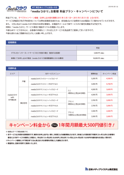 NTT東日本エリア 料金プラン・キャンペーンについて