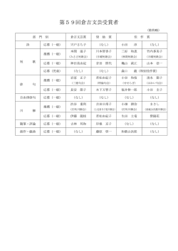 第59回倉吉文芸受賞者