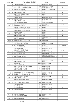 試合予定表 2/25