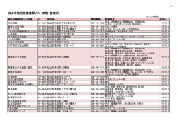 松山市指定医療機関リスト(病院・診療所)