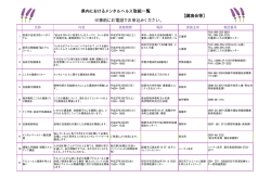 【講演会等】 県内におけるメンタルヘルス取組一覧 ※事前にお