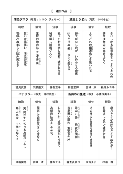 HP用入賞作品一覧