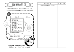 「読書手帳」記録用紙（使い方つき）ダウンロード [141KB pdfファイル]