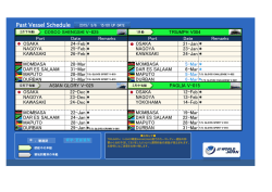 Past Vessel Schedule