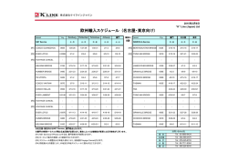 欧州輸入スケジュール (名古屋・東京向け)