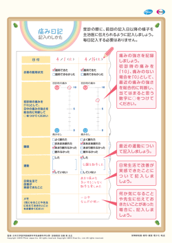 痛み日記の記入例