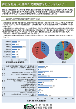 脚立を利用した作業の労働災害を防止しましょう！