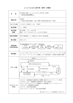 とっとりふるさと旅行券（仮称）の概要