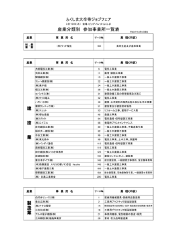製 造 業 建 設 業 産業分類別 参加事業所一覧表 - 福島労働局