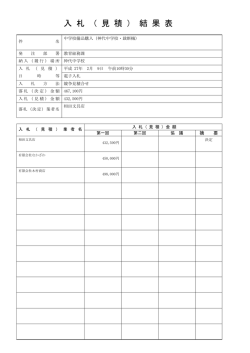 0209 中学校備品購入（神代中学校・裁断機）(PDF文書)
