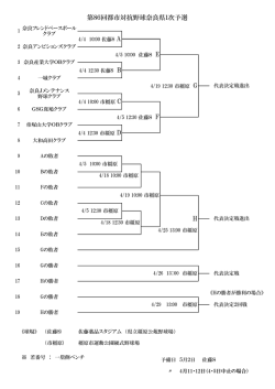 H 第86回都市対抗野球奈良県1次予選