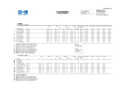 PDF - MOL JAPAN