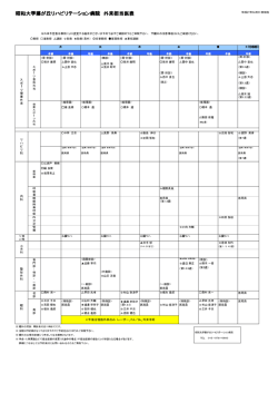 昭和大学藤が丘リハビリテーション病院 外来担当医表