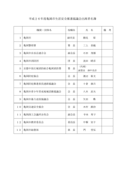 委員出席者名簿（PDF：46KB）