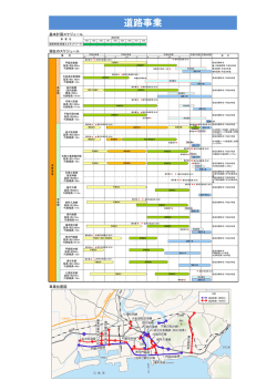 道路事業 - 石巻市