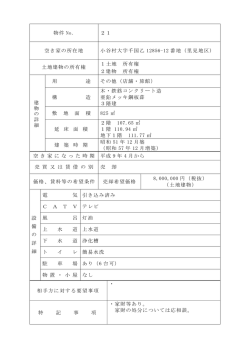 物件 No. 21 空き家の所在地 小谷村大字千国乙 12856