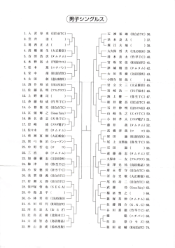 H26春 男子シングルス;pdf