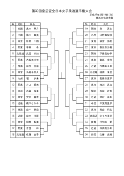 組合せ - 全日本柔道連盟;pdf