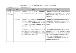 （1）③ 内部監査ヒアリングシートについて、内部監査部門 以外との協働;pdf