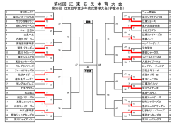 江東大会