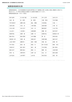 補聴器相談医名簿 - 新潟市耳鼻咽喉科医会