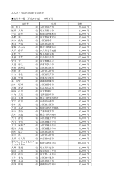 ふるさと白浜応援寄附金の状況 寄附者一覧（平成26年度） ※順不同 堀
