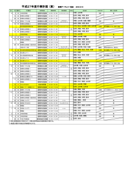 2015年行事計画 - きまじめアーチェリー豊橋