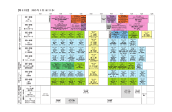 【第 1日目】 2015 年 5月14 日（木）