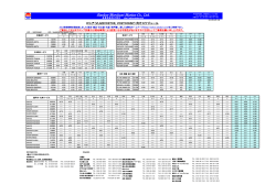 Sinokor Merchant Marine Co., Ltd.