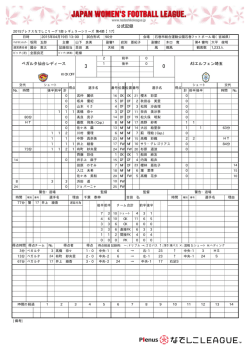 公式記録 - なでしこリーグ