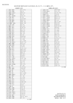 2015年度の総代は次のとおり決定しましたので、ここに通知します