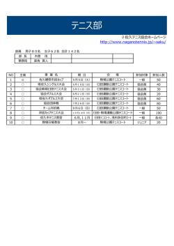 硬式テニス 部 長：木曽 茂 事務局：森角 真人