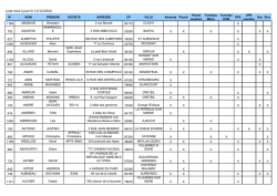 Liste mise à jour le 11/12/2014