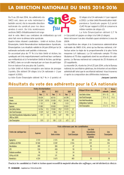 LA DIRECTION NATIONALE DU SNES 2014-2016