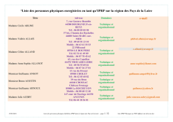 liste IPRP personnes physiques - Direccte Pays-de-la