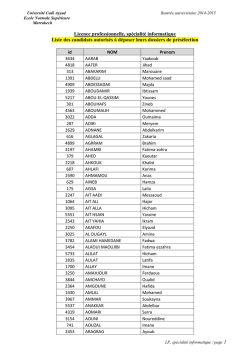 liste des candidats autorisés à déposer leurs dossiers de préselection