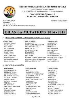 Bilan Mutations 20014/2015