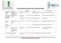 Liste sociétés exportatrices de la région de Rabat.
