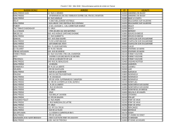 Liste pdv FLUVIAL 242