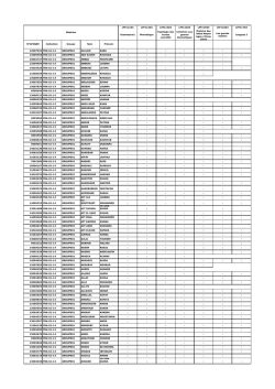 Semestre 1 - Université Ibn Tofail