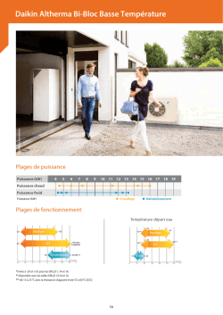 Gamme Daikin Altherma Bi-Bloc Basse Temp&eacute;rature
