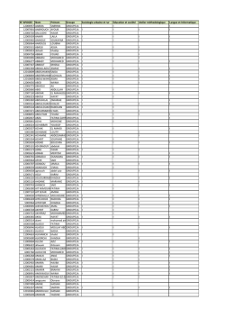 N° APOGEE Nom Prénom Groupe Sociologie urbaine et rur