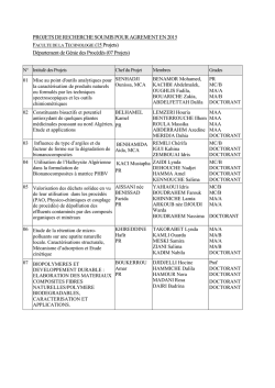 PROJETS DE RECHERCHE SOUMIS POUR AGREMENT EN 2015