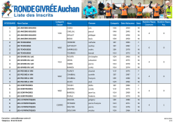 inscription RG 2016