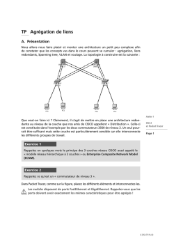 TP Agr&eacute;gation de liens