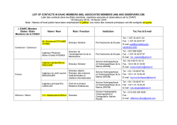 List of EAtHC contacts