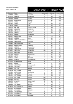 Droit civil - Université Cadi Ayyad