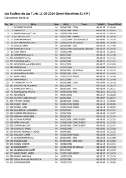 Les Foul&eacute;es du Lac Tunis 11-05-2014 (Semi