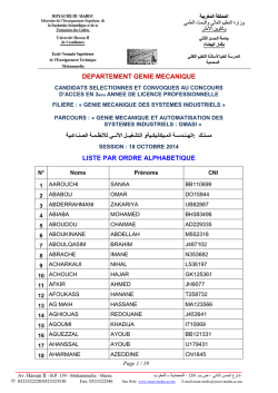 Liste des candidats présélectionnés et convoqués au concours