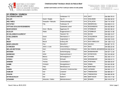 Liste der Natura-Beef-Direktvermarkter